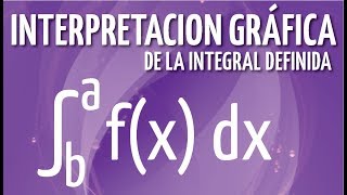 Integral definida Interpretacion grafica [upl. by Booth]