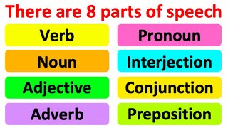 PARTS OF SPEECH 📚  English Grammar  Learn with examples [upl. by Trudey45]