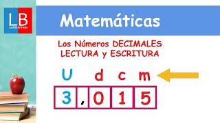 Los Números DECIMALES LECTURA y ESCRITURA ✔👩‍🏫 PRIMARIA [upl. by Robison]