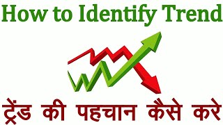 How to Identify Trend in Hindi Technical Analysis in Hindi [upl. by Tjaden]