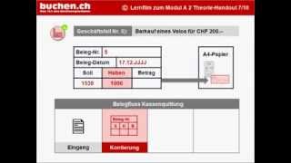 Modul A2  7 » Beleg und Kontierung Belegfluss [upl. by Celinka194]