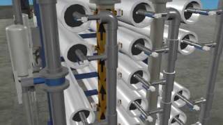 Reverse Osmosis or RO System [upl. by Tabshey]