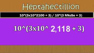 Mecillion To Megillion 103x103000000  3  Part 5 [upl. by Ehr821]