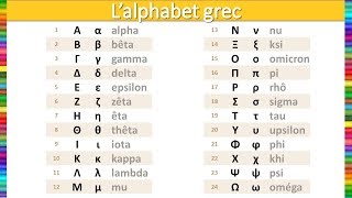 Apprendre lalphabet grec [upl. by Aina]