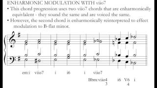 Music Theory Enharmonic Modulation amp Chromatic Mediants [upl. by Tisbe]