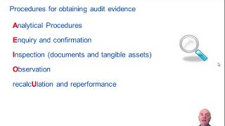 Audit Evidence  ACCA Audit and Assurance AA [upl. by Nnairret994]