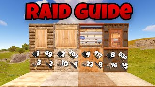 ULTIMATE Raid Chart Guide  Rust Tutorial [upl. by Ellatsirhc]