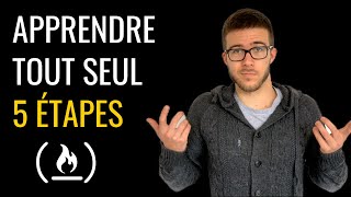 Comment apprendre à coder soimême [upl. by Nahsor]