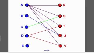 Bipartite GraphsMatching IntroTutorial 12 D1 Edexcel [upl. by Yehtomit]