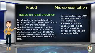 What is Difference Between Fraud amp Misrepresentation [upl. by Bodnar]