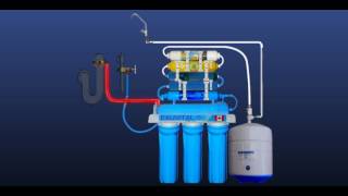 Our 7step reverse osmosis system [upl. by Lat256]