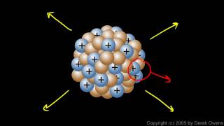 Physical Science 74c  The Atomic Nucleus [upl. by Lepper544]