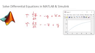 Solve Differential Equations in MATLAB and Simulink [upl. by Adnot]