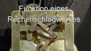 Funktion eines Rechenschlagwerkes [upl. by Esil306]