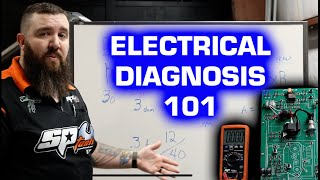 BASIC AUTOMOTIVE ELECTRICAL DIAGNOSIS PART 1 [upl. by Anyat]