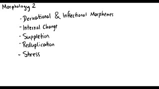 Introduction to Linguistics Derivational and Inflectional Morphemes Morphological Changes [upl. by Olnee410]