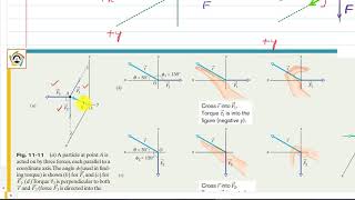 Direction of a Moment  How to Determine Clockwise and Anticlockwise Moments Engineers Academy [upl. by Adolf]