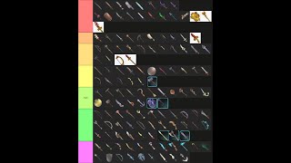 Vesteria Weapons Tierlist VOD [upl. by Clellan]