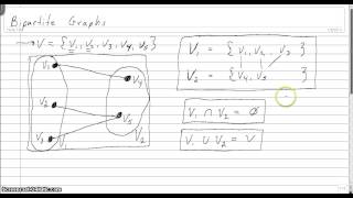 Bipartite Graphs [upl. by Hettie50]