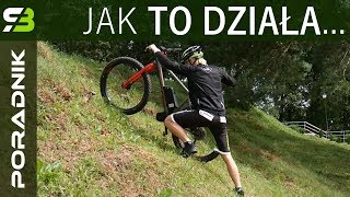 Jak naprawdę działa EBike Rowery elektryczne odc2  dla początkujących [upl. by Aserahs]