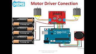 Motor Driver Module With Arduino using Tinkercad IOT [upl. by Syck51]