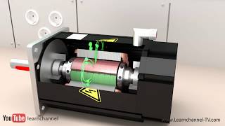 Technical animation How a Servo Motor works [upl. by Eilrak207]