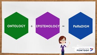 Ontology epistemology and research paradigm [upl. by Clarisse]