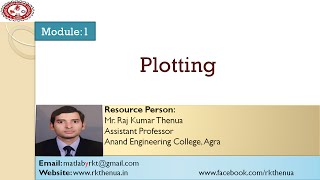 Lecture12 Introduction to Plotting in MATLAB HindiUrdu [upl. by Anora27]