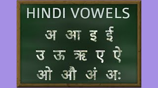 Hindi Vowels Pronunciation  Learn Hindi Alphabets [upl. by Eentruoc]