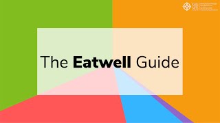 The Eatwell Guide [upl. by Cartie]