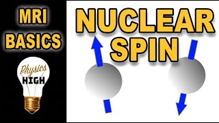 MRI basics part 1 Nuclear spin [upl. by Selia831]