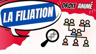 La définition de la filiation  Le droit animé [upl. by Hgielra]