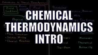 Chemical Thermodynamics 01  Introduction [upl. by Annabelle]