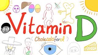 Vitamin D Deficiency Symptoms  10 Most Common Signs and Symptoms of vitamin d deficiency in adults [upl. by Eanahc]